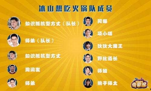 吃瓜群众免费教程视频大全,免费教程视频大全攻略解析  第3张