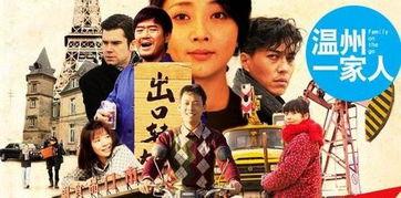 电视剧温州一家人在线观看,创业传奇,家国情怀 第2张 电视剧温州一家人在线观看,创业传奇,家国情怀 第2张