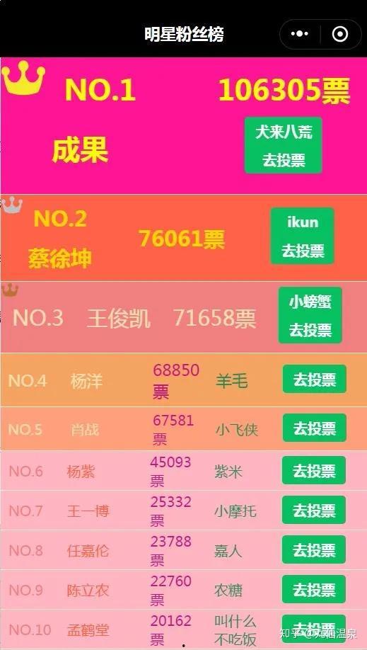 最新明星爆料群二维码 第3张 最新明星爆料群二维码 第3张