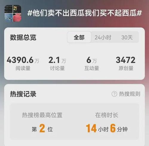 qq免费吃瓜号,轻松获取热门资讯，畅享娱乐盛宴  第3张