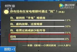 纳维莱特最新爆料新闻,揭秘娱乐圈惊人内幕 第2张 纳维莱特最新爆料新闻,揭秘娱乐圈惊人内幕 第2张