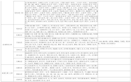 雪碧最新爆料新闻视频大全,揭秘视频大全背后的精彩瞬间 第3张 雪碧最新爆料新闻视频大全,揭秘视频大全背后的精彩瞬间 第3张