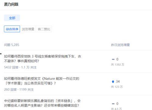 爆料曝光新闻犯法吗知乎,揭秘网络爆料与曝光新闻的法律边界 第3张 爆料曝光新闻犯法吗知乎,揭秘网络爆料与曝光新闻的法律边界 第3张