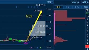 邦讯技术 最新消息爆料,揭秘行业新突破与未来发展趋势” 第2张 邦讯技术 最新消息爆料,揭秘行业新突破与未来发展趋势” 第2张
