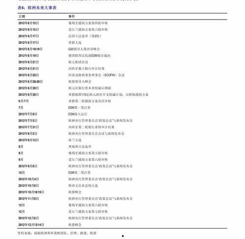 邦讯技术 最新消息爆料,揭秘行业新突破与未来发展趋势” 第3张 邦讯技术 最新消息爆料,揭秘行业新突破与未来发展趋势” 第3张