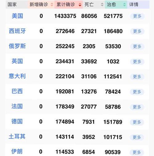 正规新闻爆料网站,正规新闻爆料网站背后的真相与挑战  第3张