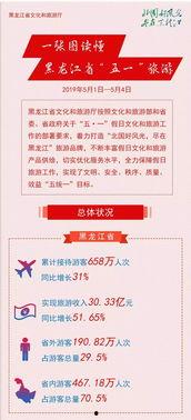 哈尔滨情况爆料新闻,多区域实施封控，全力开展核酸检测